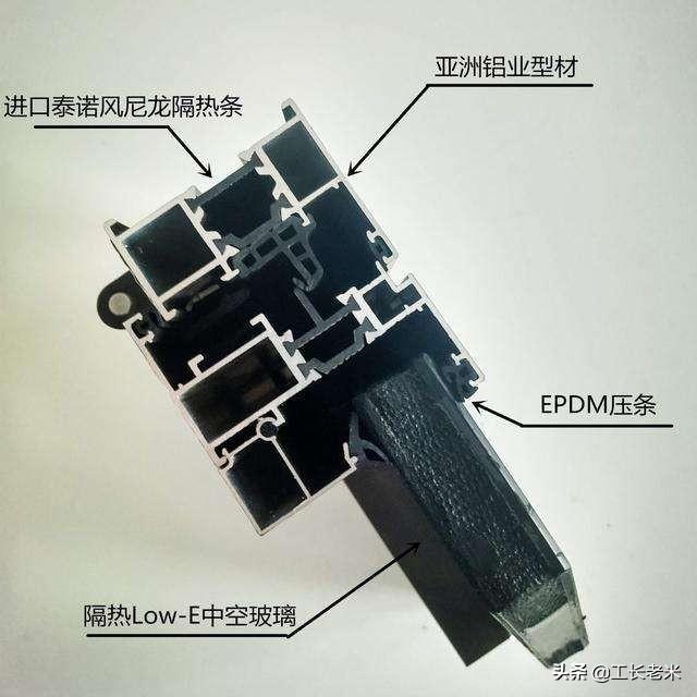 【案例1.3】封窗时，省钱和质量如何平衡？工长有话要说