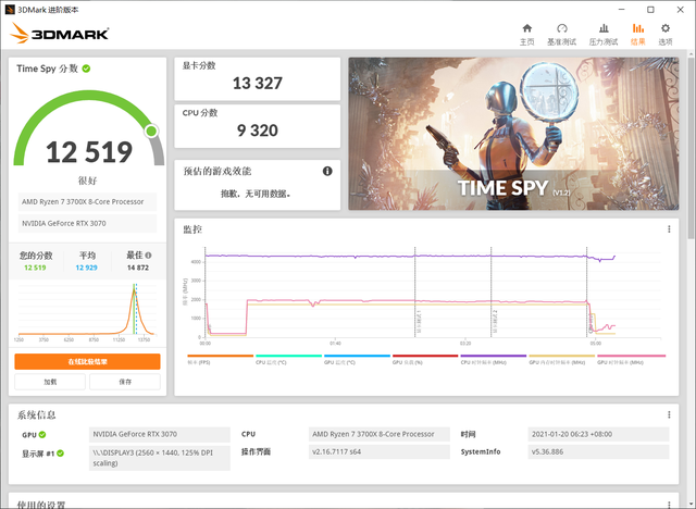 轻松上4K，特效全开无压力！映众RTX3070冰龙超级版体验