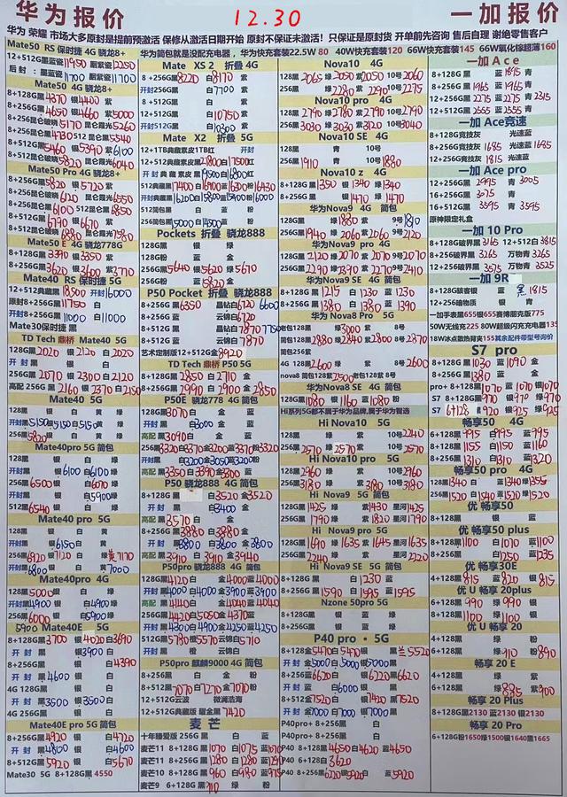 2022年12月30日华强北手机批发报价单