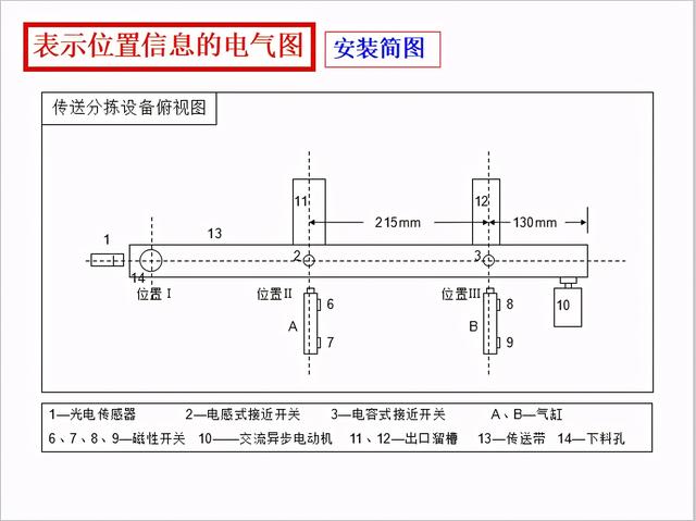 电工不会看图纸？146页电气识图精品讲义，老师傅手把手教会你