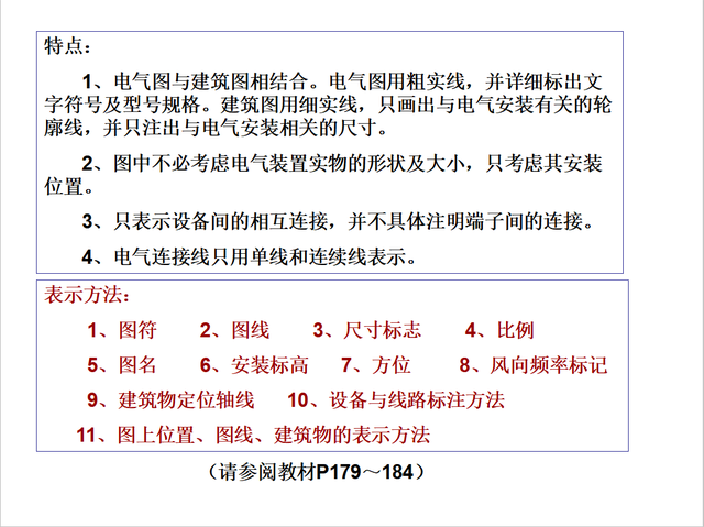 电工不会看图纸？146页电气识图精品讲义，老师傅手把手教会你