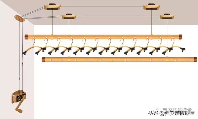 固定式，手摇式和电动晾衣架哪种好？