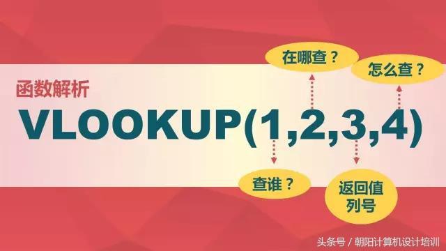 【Excel揭秘】vlookup函数中那些不为人知的秘密