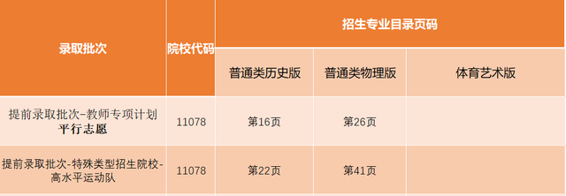 多少分可以读广州大学？这里速查