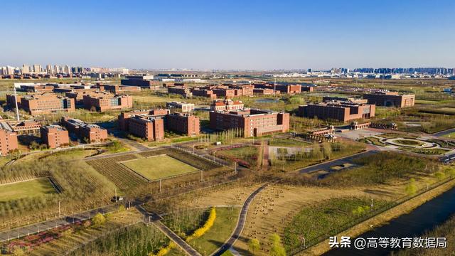 2023年天津市的本科院校排名，看看天津市的高等教育强不强