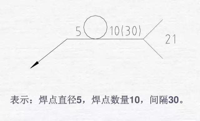 焊接图纸符号解析，不做焊工也要收藏起来