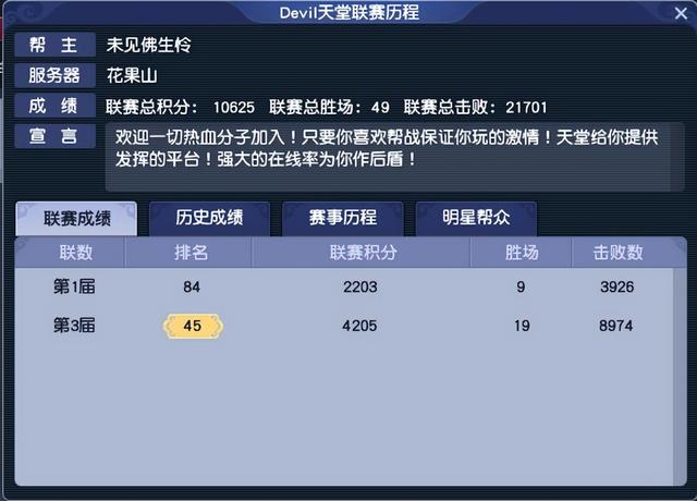 帮派联赛劲旅巡礼之「Devil天堂」