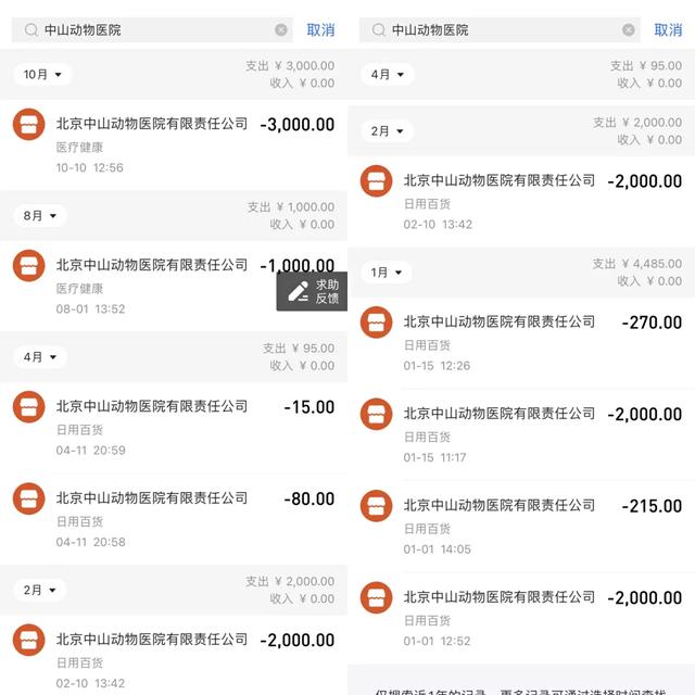 宠物生意：医院年接诊25万例，卖玩具年入过亿，谁是下个宠物大王