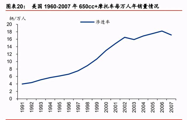 装备制造业2021年度策略：重塑估值，聚焦三大主线