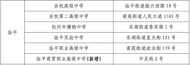 关于高考期间浙江天气、出行等，这些情况需要了解（附各地考场周边交通管制措施）