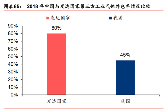 装备制造业2021年度策略：重塑估值，聚焦三大主线