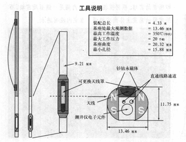 秦始皇陵早被发现，为何迟迟不开挖？02年专家用核磁扫描解开疑惑