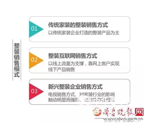 2017中国整装市场权威调查：立邦、华润、嘉宝莉、美涂士、展辰等