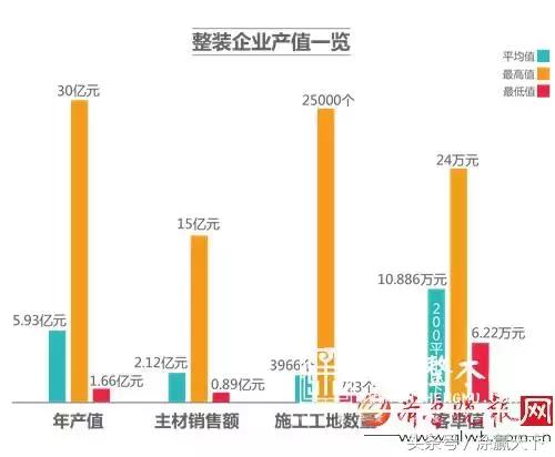 2017中国整装市场权威调查：立邦、华润、嘉宝莉、美涂士、展辰等