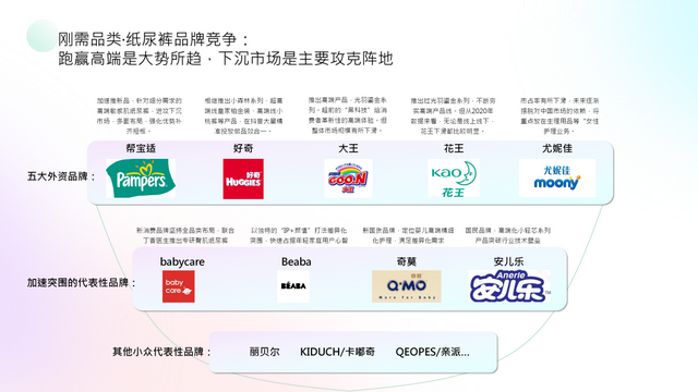 妈妈网x卓尔数科发布母婴行业洞察报告：多赛道蓝海机会涌现