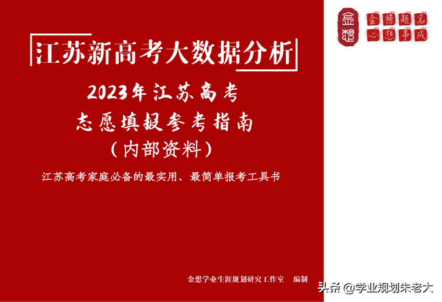 南京邮电大学，2022年在江苏省各专业，录取最低分及录取位次