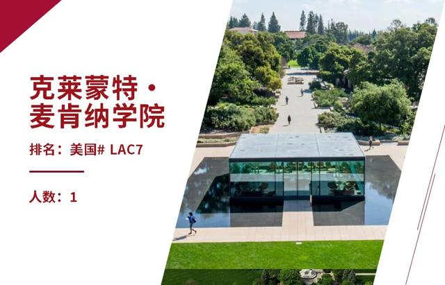 WLSA上海学校早申录取再创新高