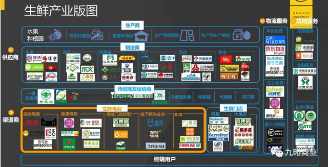 防疫阻击战——福州商业市场态势分析