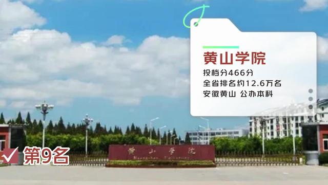 最新理科 安徽省内二本高校录取分排名 合肥的这所师范类院校排第一