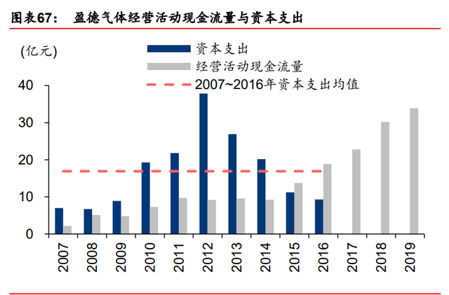 装备制造业2021年度策略：重塑估值，聚焦三大主线