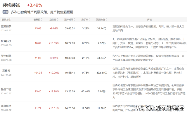 光大是不行的，你还得持久