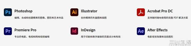 当Adobe推出免费版PS，时代是真的已经变了