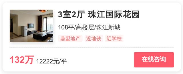 温江昨日热盘榜发布，低价房火了 | 幸福里有好房