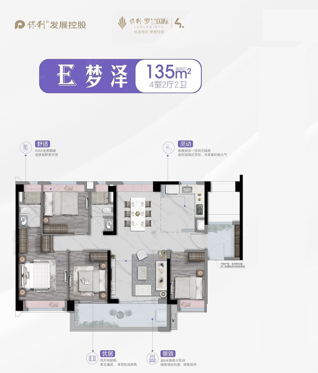 同在科学城，同是保利，一个城东，一个城西，应该选哪？