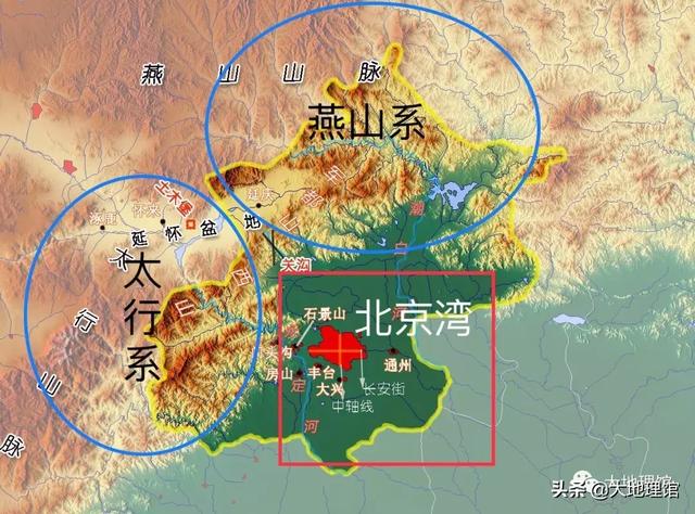 燕京、北平，都是大北京！