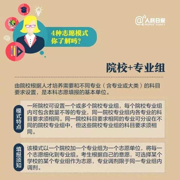 高考志愿@多少分能报河南师大？2016—2018年分数线都在这里啦