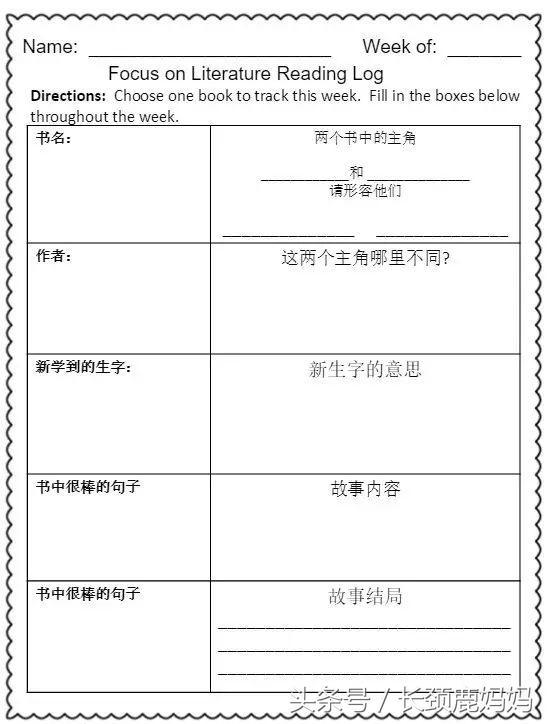 美国小孩保证阅读量的神器