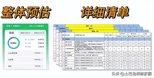 新房装修有必要请设计师吗？