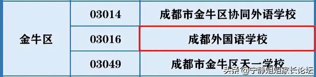 成外归属金牛、实外归属温江，直升、升学区域等有无影响？