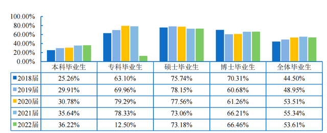 广州中医药大学：到中医药强省广东，去读中医药专业是最优选吗？