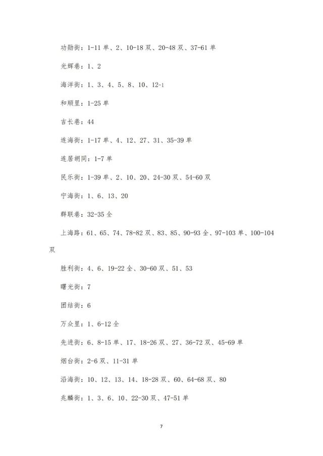 大连这四区发布2023年学区公示