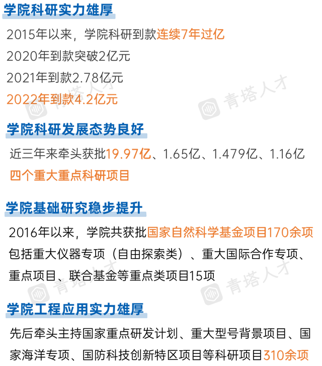 直聘正高，科研经费达600万！985特色学院诚邀申报海外优青！