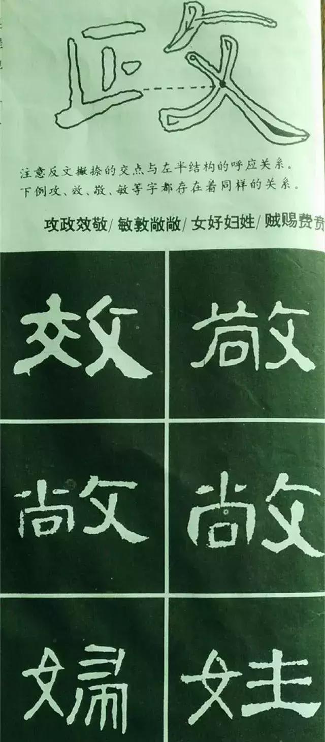 隶书《曹全碑》偏旁部首全解析（上）