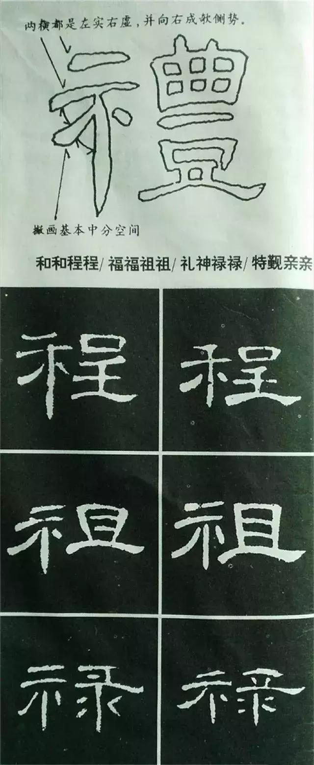 隶书《曹全碑》偏旁部首全解析（上）