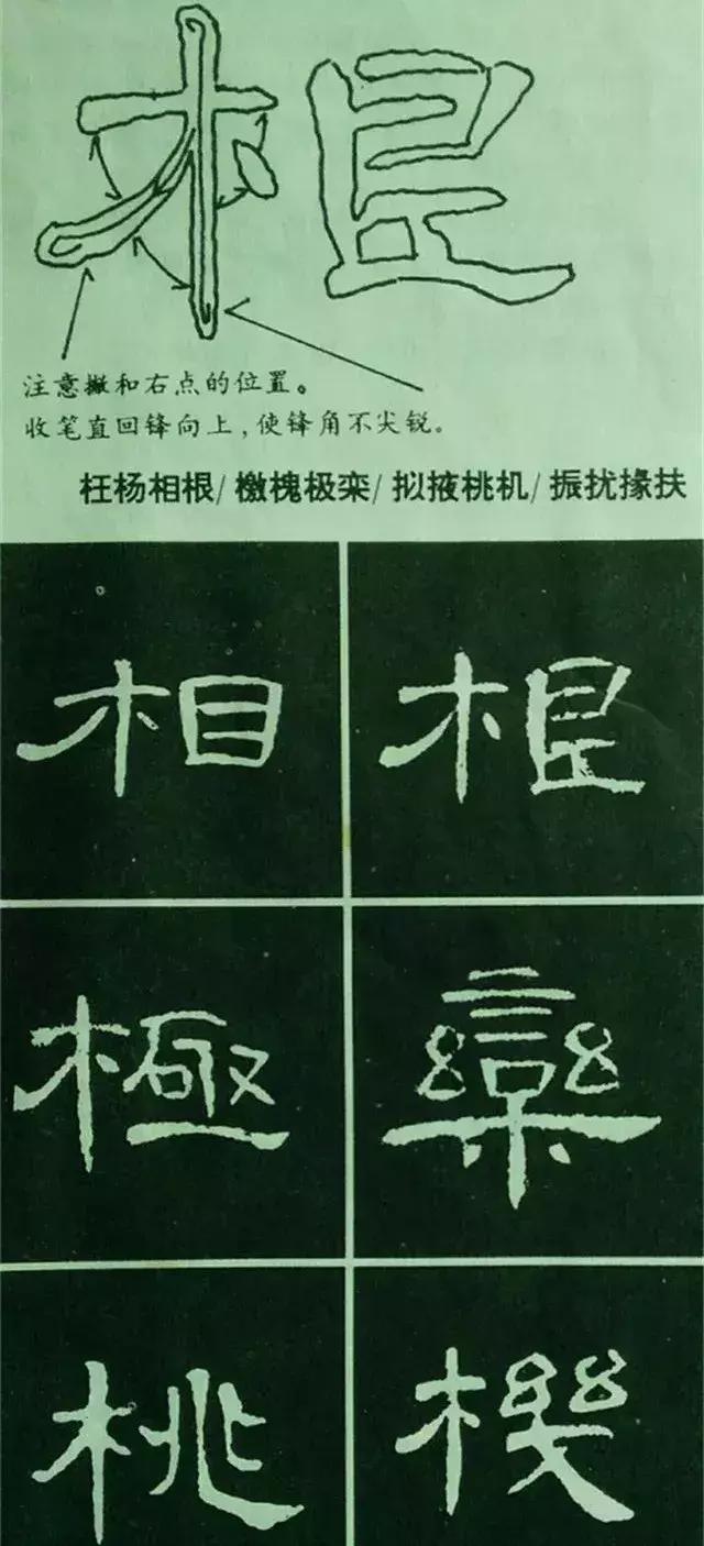 隶书《曹全碑》偏旁部首全解析（上）