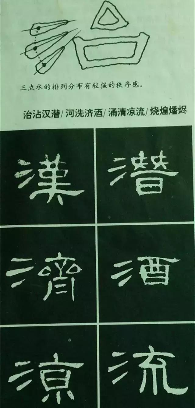 隶书《曹全碑》偏旁部首全解析（上）