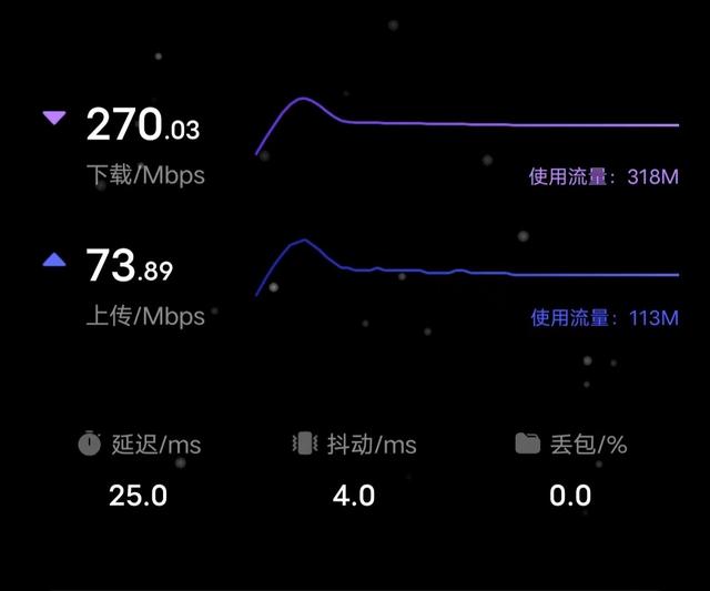 性能强，网速快，还能赚零花钱，京东云无线宝雅典娜AX6600评测