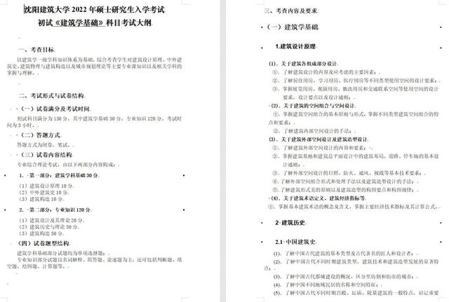 院校考情 |沈阳建筑大学建筑学专业355/501考研信息汇总