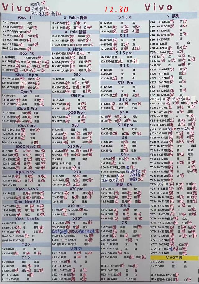 2022年12月30日华强北手机批发报价单