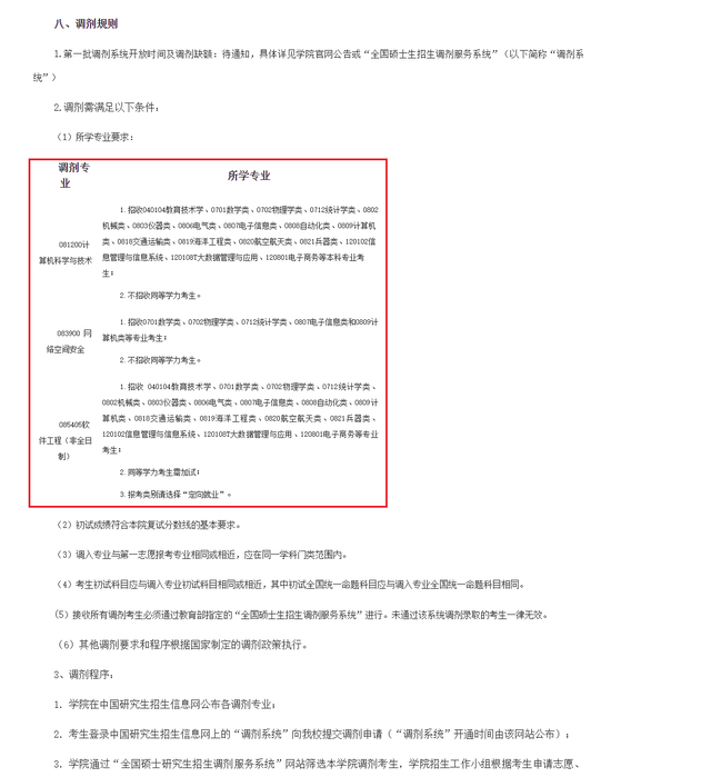 3月26日最新2023考研院校调剂信息汇总