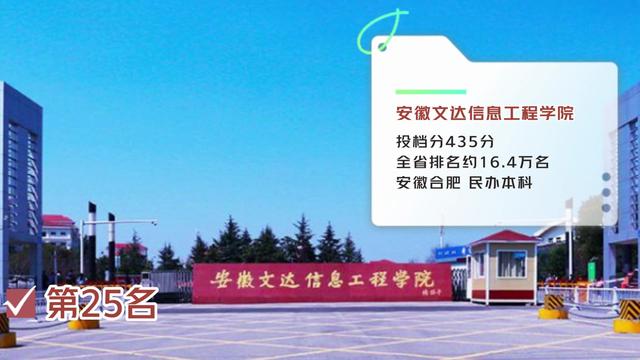 最新理科 安徽省内二本高校录取分排名 合肥的这所师范类院校排第一