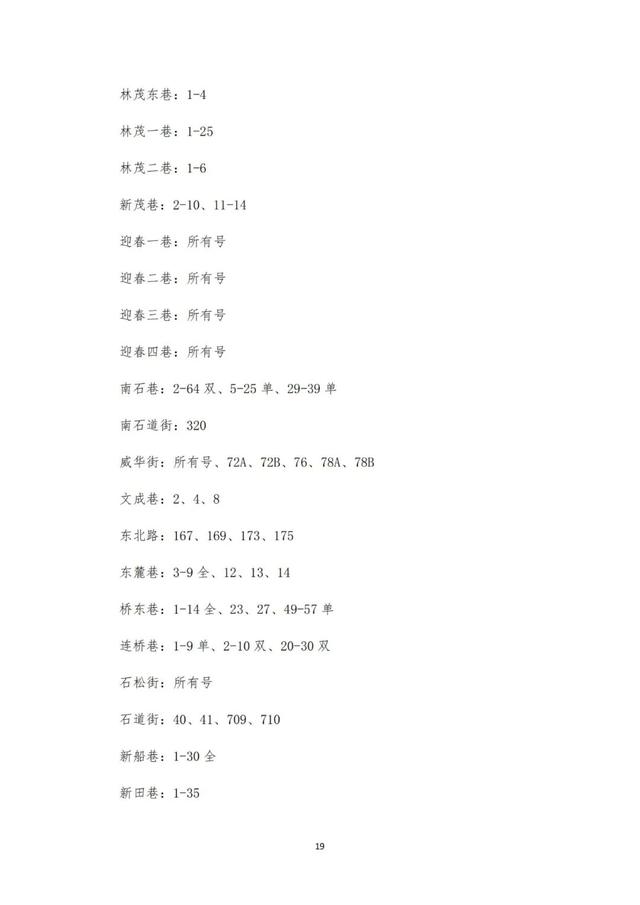 大连这四区发布2023年学区公示