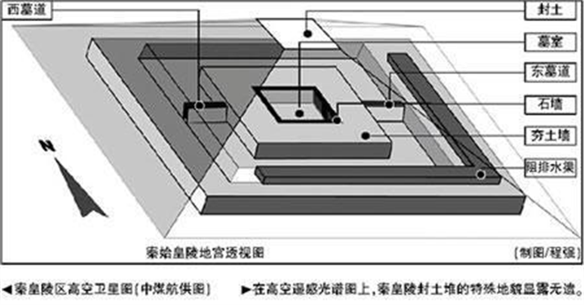 秦始皇陵早被发现，为何迟迟不开挖？02年专家用核磁扫描解开疑惑