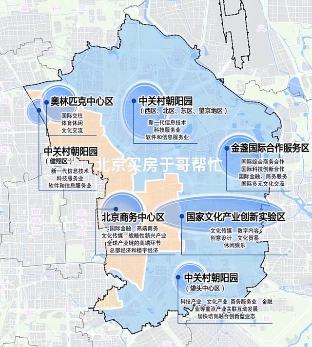 2023北京16区最全小学排名来了