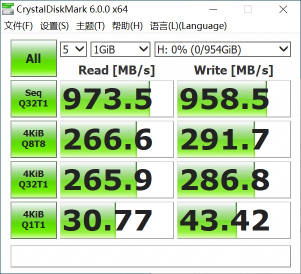 SSD白菜价，买个盒子来组装，哪家芯片速度快？我来告诉你