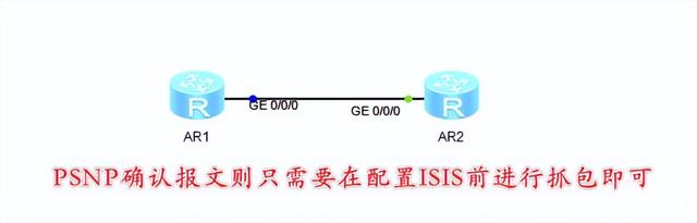 2.2.0 ISIS 4种报文类型IIH、LSP、CSNP、PSNP、邻居建立过程